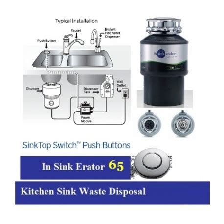 in-sink-erator|KITCHEN BETTER™